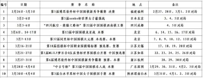 而在一月份找到这样的球员非常困难，同时吕迪格、纳乔的状态都很好。